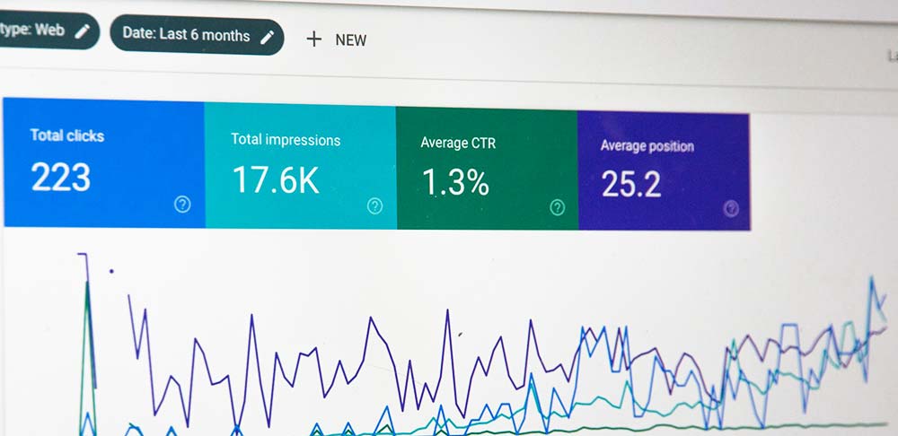 Measuring CTA Success and Iterating for Better Results